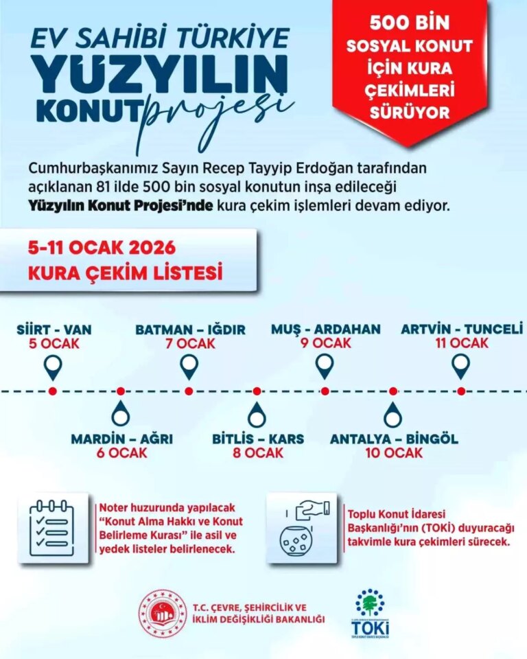 14-sehre-daha-yuzyilin-konut-projesi-IYxYD5pc.jpg